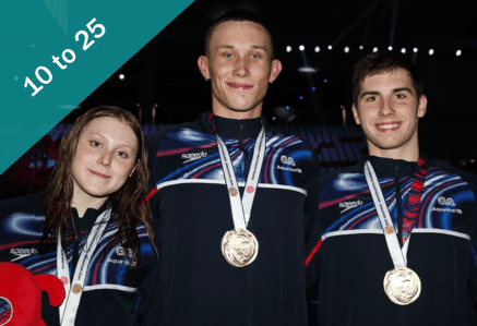 Three young Paralympians smiling at the camera.